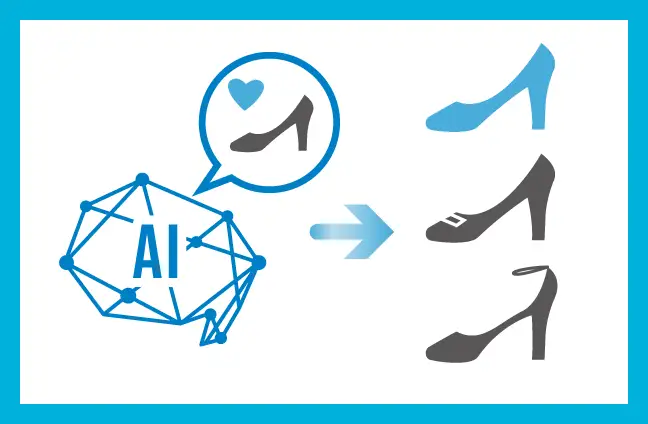 AIによる自動最適化