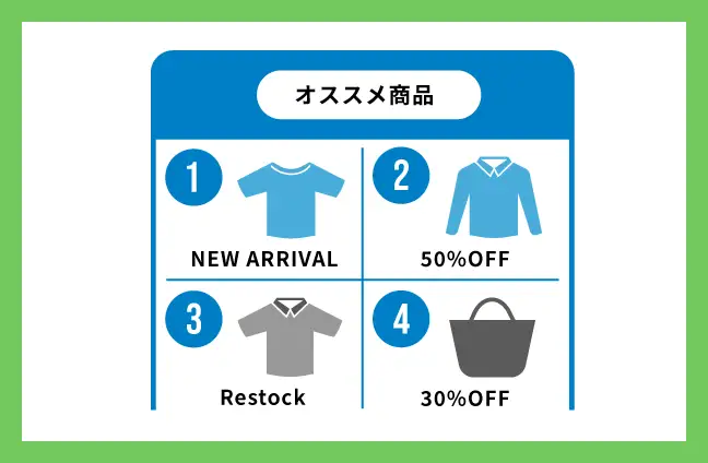 コンテンツの自動生成