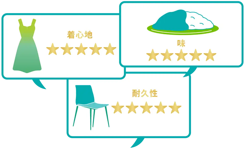 AIの活用など複数のロジックを管理画面より設定可能