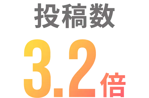 投稿数約3.2倍
