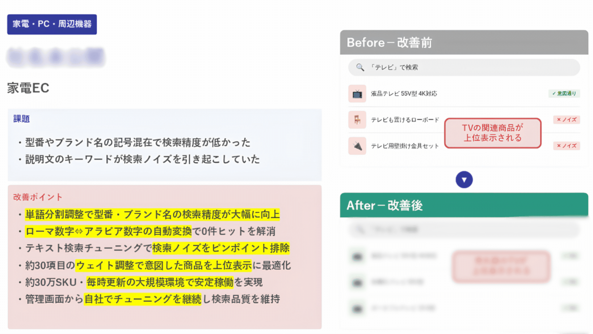 資料の表紙イメージ