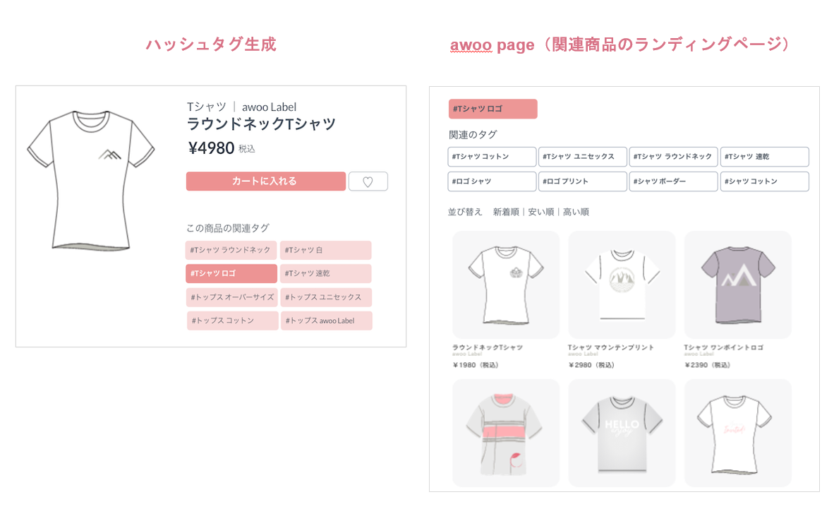 awooお知らせ.png