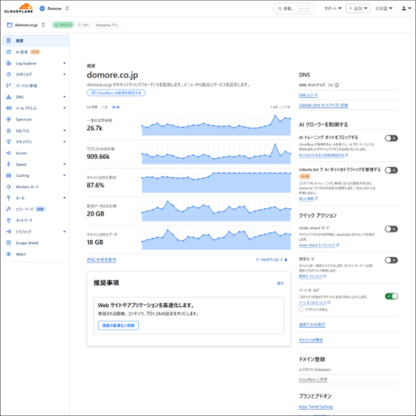 Cloudflare 管理画面 キャプチャ
