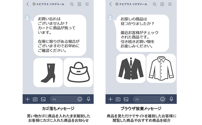 NaviPlusリタゲメール LINE配信オプション