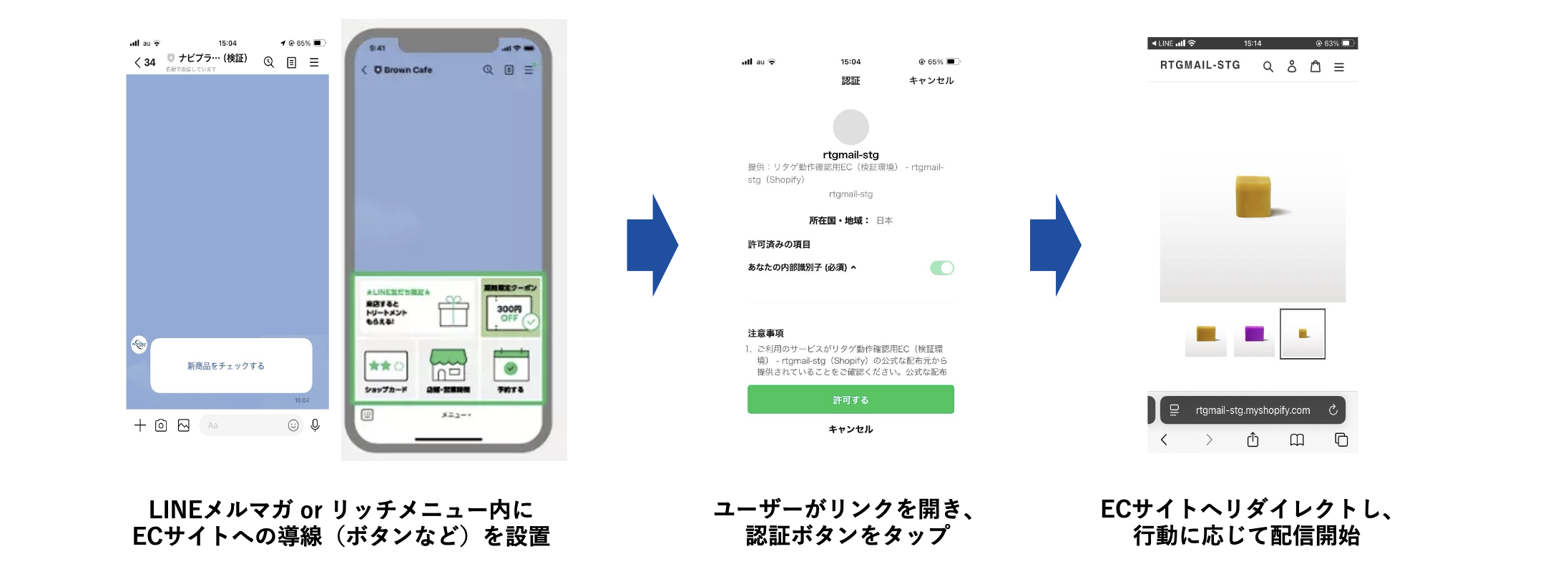 NaviPlusメッセージ 非会員 ID未連携 配信機能