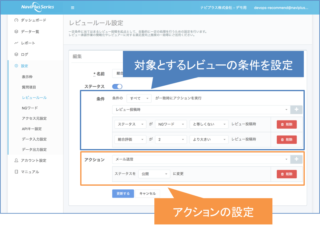 レビュールール設定