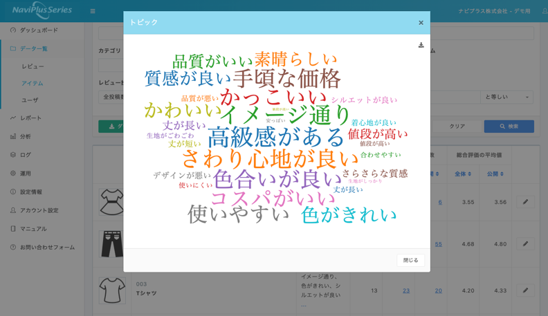 トピック抽出