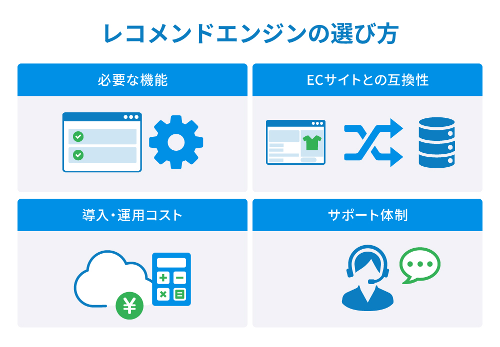 レコメンドエンジンの選び方